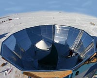 Precise Picture Of Early Universe Supports 'Dark Matter' Theory