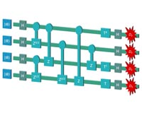 Looking for the quantum frontier