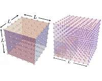 NIST's new patent-pending method supplies entangled atoms fast