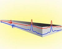 Quantum 'gruyeres' for spintronics of the future