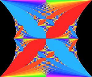 Pitt discoveries in quantum physics could change face of technology