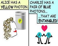 Quantum mechanics explored in new study