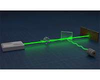 'Quantum negativity' can power ultra-precise measurements