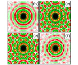 Exotic quantum crystal discovered
