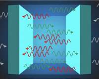 Tuning quantum vacuum forces from attractive to repulsive