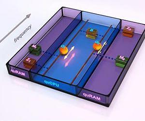 UCSB physicists demonstrate the quantum von Neumann architecture