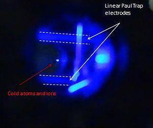 Scientists from Bangalore and Mainz develop new methods for cooling of ions