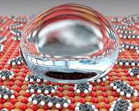 Understanding rare earth emulsions