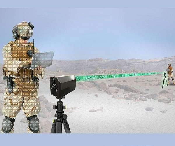 Raytheon Technologies develops 'NexGen Optix' Tactical Free-Space Optical Comms