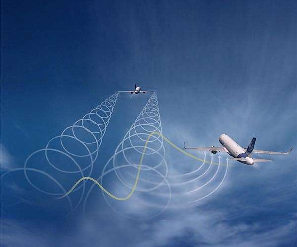 Flying in formation to reduce climate impact