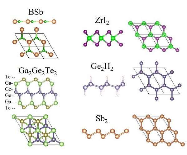 A step forward in the quest to replace silicon with 2D chips