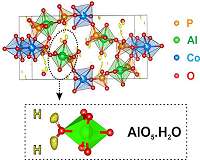 Electron diffraction locates hydrogen atoms