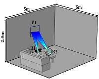 Turning your living room into a wireless charging station