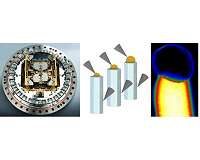 New research helps to meet the challenges of nanotechnology
