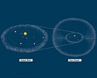 Rosetta fuels debate on origin of Earth's oceans
