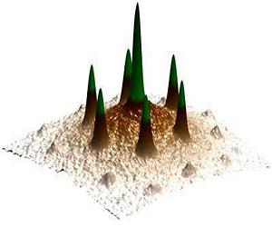 Graphene: What Projections And Humps Can Be Good For