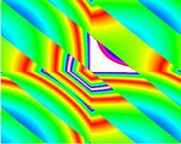 An explanation for the Fermi-Pasta-Ulam system problem