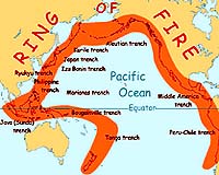 Arc Collision Zones Center Of Much Activity