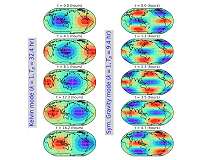 New study detects ringing of the global atmosphere