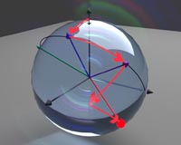 RMIT researchers make leap in measuring quantum states