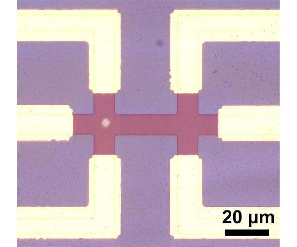 A more robust memory device for AI systems
