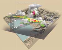 EARLINET - European Research For Climatic Change Analysis