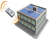 New Technology Gives Immediate Boost Of 6-11% Power To Solar PV Systems