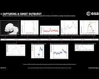 Rosetta's comet adventure in numbers