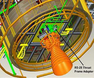 Production of Key Equipment Paves Way for NASA SLS RS-25 Testing