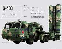 Progress with Russia over air-defence system: Erdogan