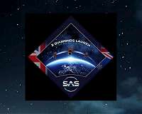 SAS Signs Distribution Agreement with GlobalSat Group