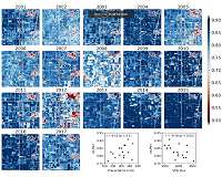 New satellite-based algorithm pinpoints crop water use