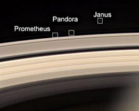 Saturn and Its Complex Family Of Moons and Rings Unveiled