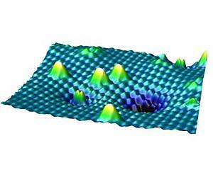 A completely new atomic crystal dynamic of the white pigment titanium dioxide discovered