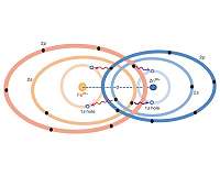 New high-energy-density physics research provides insights about the universe