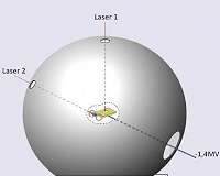 Laser-boron fusion now 'leading contender' for energy