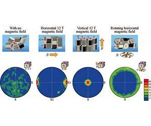 Enhancing battery performance