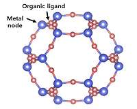Ultra-fast and ultra-sensitive hydrogen sensor