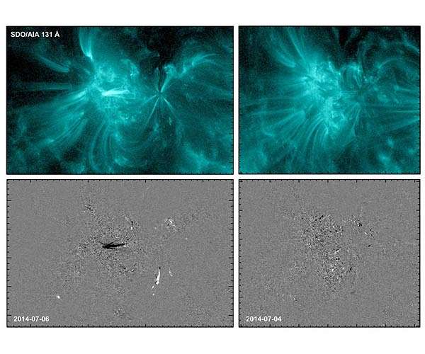 Flashes on the Sun could help scientists predict solar flares