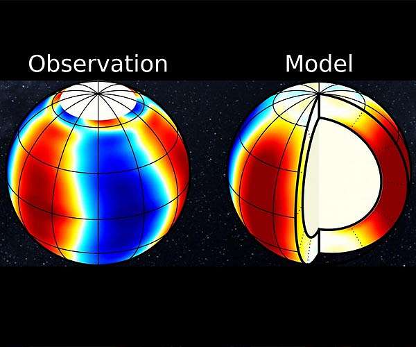 Long-period oscillations of the Sun discovered