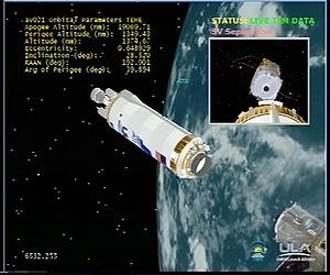 SDO Launches!