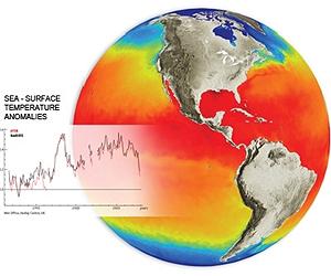 ESA Attending UN Climate Conference