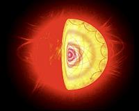 Stellar ages in seconds