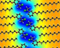 Hybrid heterostructures with programmable potentials