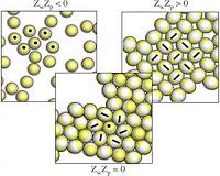 Nano world: Where towers construct themselves