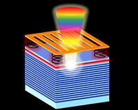 Self-sweeping laser could dramatically shrink 3-D mapping systems