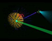 Molecular-like photochemistry from semiconductor nanocrystals