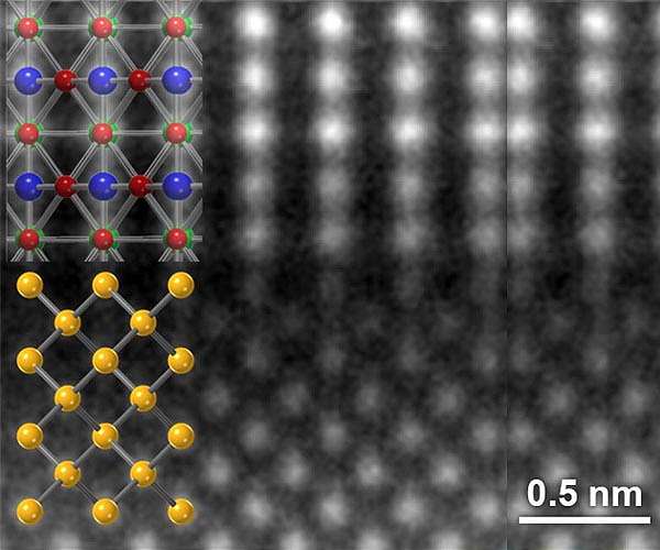 Surprising semiconductor properties revealed with innovative new method
