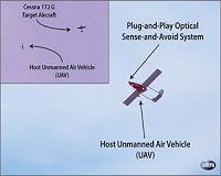New system helps aircraft automatically avoid mid-air collisions