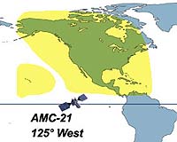 AMC-18 Ready For Commercial Services